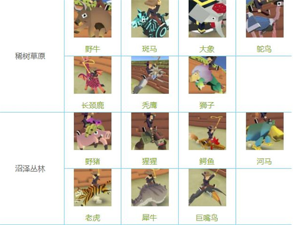 疯狂动物园国际服免费版