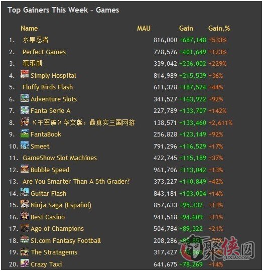 水果忍者经典版